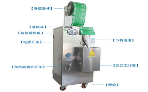 全自動袋泡茶包裝機主要結(jié)構(gòu)